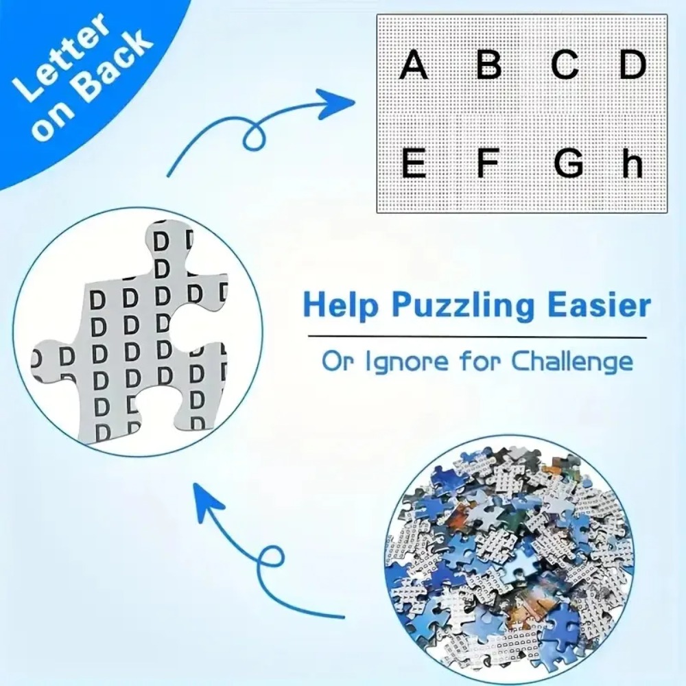 Puzzle da 500/1000/1200/2000 p - Home Decor Under 500 recensione e prezzo